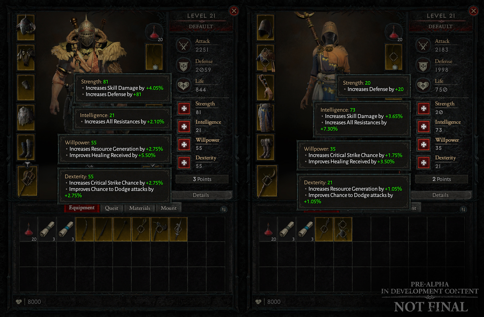 Квартальный отчет по Diablo IV: характеристики, древа умений, предметы