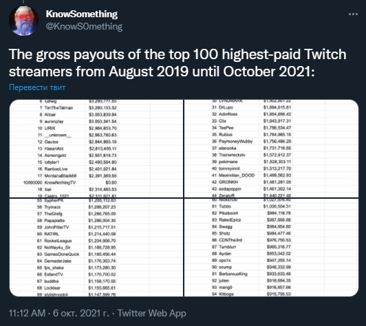 Все исходники Twitch'a, включая комменты и выплаты стримерам, утекли в общий доступ